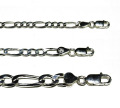 Figaro Chain